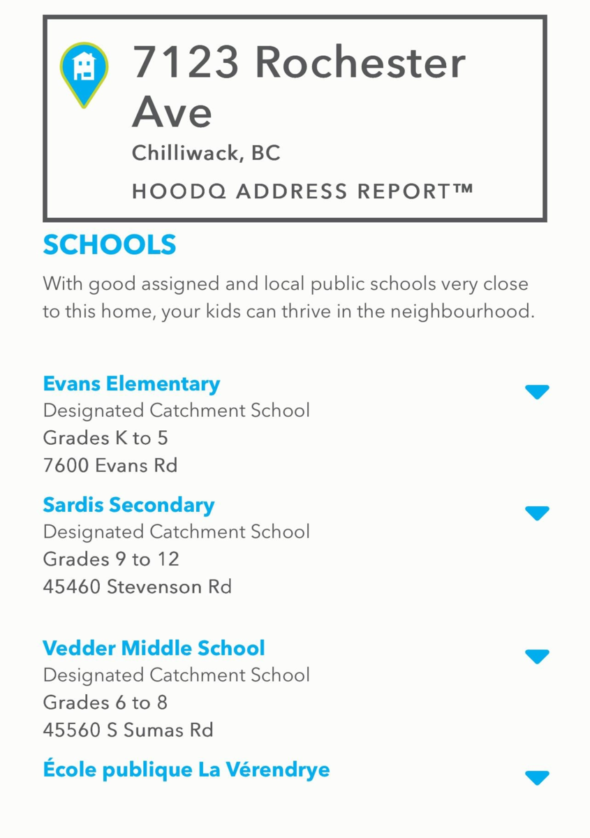 Community Amenities Photo (Clubhouse) of 7123 Rochester Avenue, Chilliwack, BC