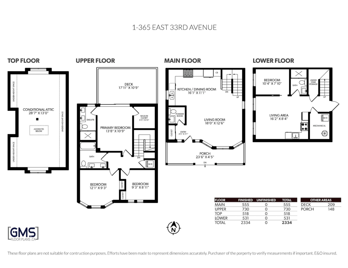 Aerial View of 1 365 E 33rd Avenue, Vancouver, BC