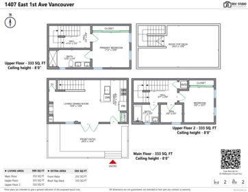 Community Amenities Photo (Clubhouse) of 1407 East 1st Street, Vancouver, BC