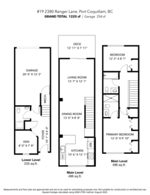 19 2380 Ranger Lane, Port Coquitlam, BC, Riverwood — 2 bed townhouse for sale