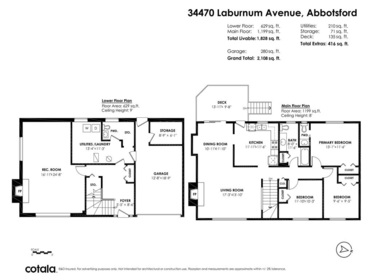 Fitness Center Photo Near 34470 Laburnum Avenue, Abbotsford, BC