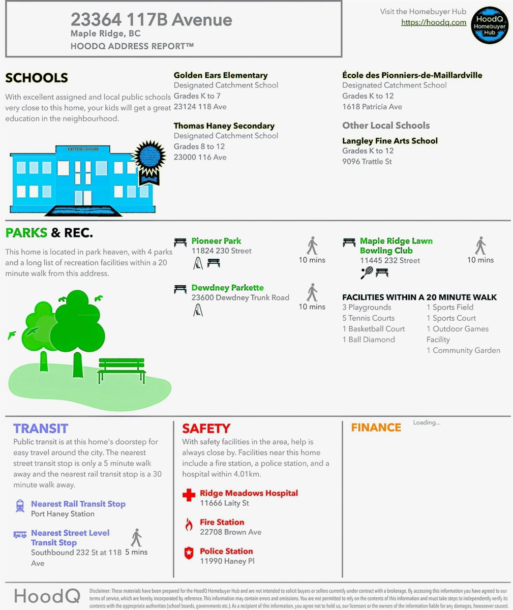 Neighborhood Park Photo Near 23364 117b Avenue, Maple Ridge, BC