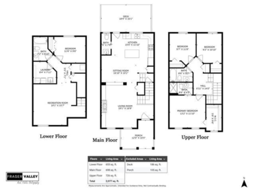Garage Interior Photo of 18043 70 Avenue, Surrey, BC