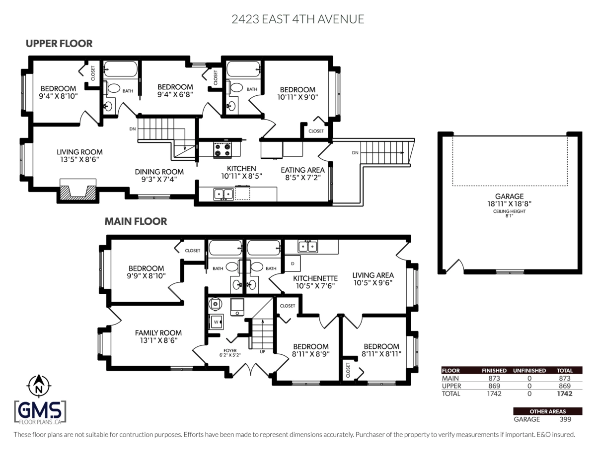 Playground / Recreational Area Near 2423 E 4th Avenue, Vancouver, BC