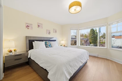 Powder Room Photo of 2160 W 8th Avenue, Vancouver, BC