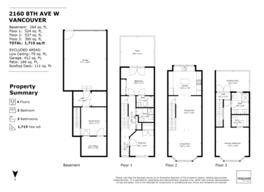 Street View Photo of 2160 W 8th Avenue, Vancouver, BC