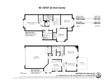 Fitness Center Photo Near 45 18707 65 Avenue, Surrey, BC