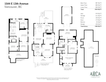 Aerial View of 1544 E 13th Avenue, Vancouver, BC