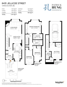 Fitness Center Photo Near 8431 Jellicoe Street, Vancouver, BC