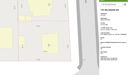 7187 Willingdon Avenue, Burnaby, BC, Burnaby — Single Family Residence for sale
