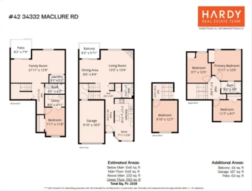 Living Room Photo of 42 34332 Maclure Road, Abbotsford, BC