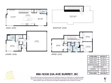 Swimming Pool Photo of 88 16336 23a Avenue, Surrey, BC
