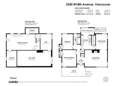 Playground / Recreational Area Near 2345 W 18th Avenue, Vancouver, BC