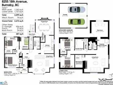 8255 18th Avenue, Burnaby, BC