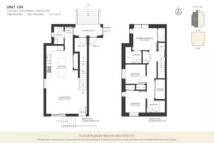 Fitness Center Photo Near 104 1550 E 3rd Avenue, Vancouver, BC