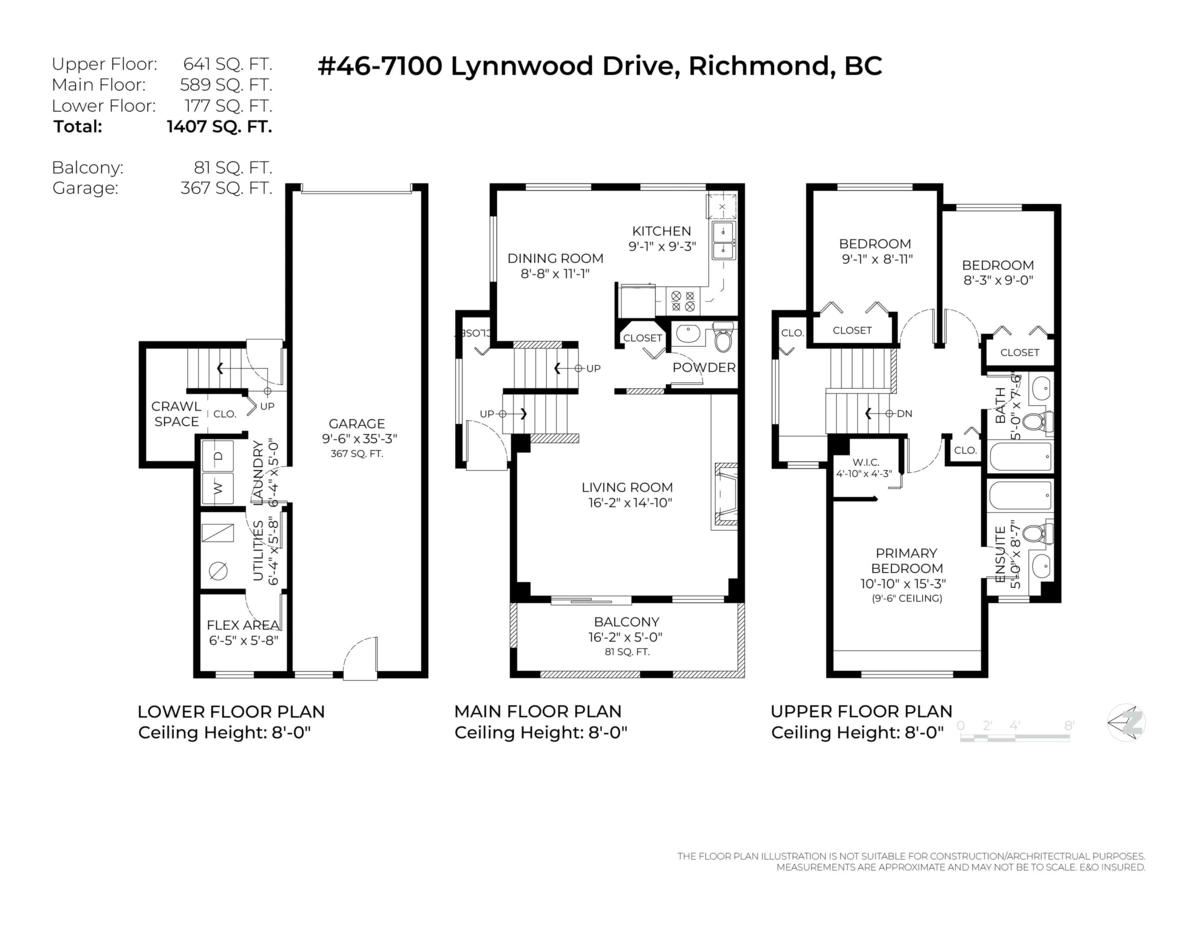 Fitness Center Photo Near 46 7100 Lynnwood Drive, Richmond, BC