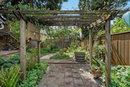 Neighborhood Park Photo Near 1117 Semlin Drive, Vancouver, BC