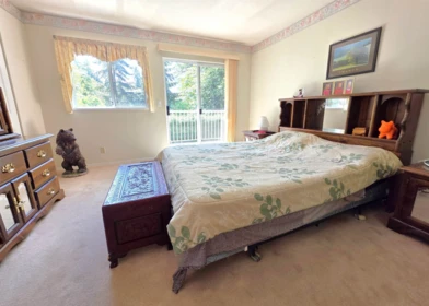 Walk-In Closet Photo of 15734 97a Avenue, Surrey, BC