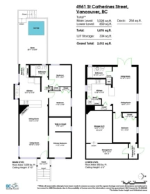 Fitness Center Photo Near 4961 St. Catherines Street, Vancouver, BC