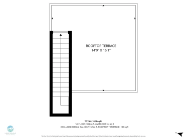 Garden / Landscaping Photo of 318 41105 Tantalus Road, Squamish, BC
