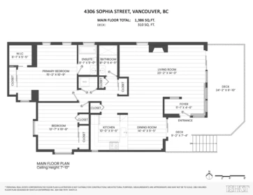 Front Yard Photo of 4306 Sophia Street, Vancouver, BC