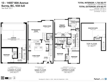 Playground / Recreational Area Near 13 14057 60a Avenue, Surrey, BC