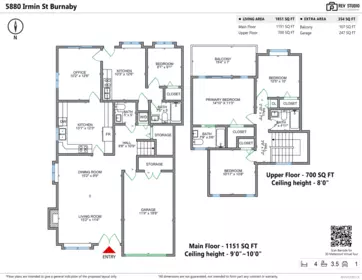 Fitness Center Photo Near 5880 Irmin Street, Burnaby, BC