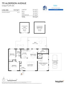 Swimming Pool Photo of 711 Alderson Avenue, Coquitlam, BC