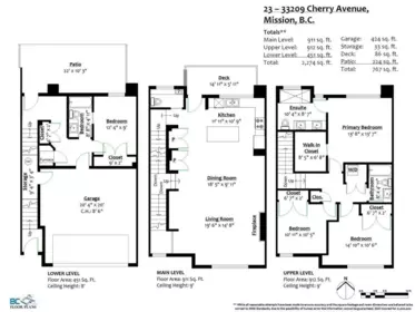23 33209 Cherry Avenue, Mission, BC, Mission — Townhouse for sale