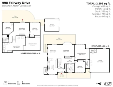 Fitness Center Photo Near 998 Fairway Drive, North Vancouver, BC