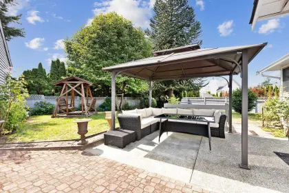 2941 Pinnacle Street, Coquitlam, BC, Coquitlam — Single Family Residence for sale