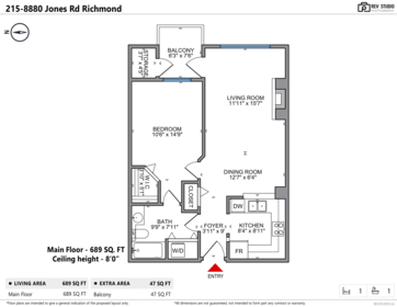 215 8880 Jones Road, Richmond, BC