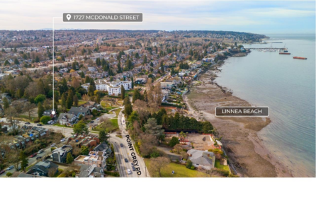 1727 Macdonald Street, Vancouver, BC, Vancouver — Single Family Residence for sale
