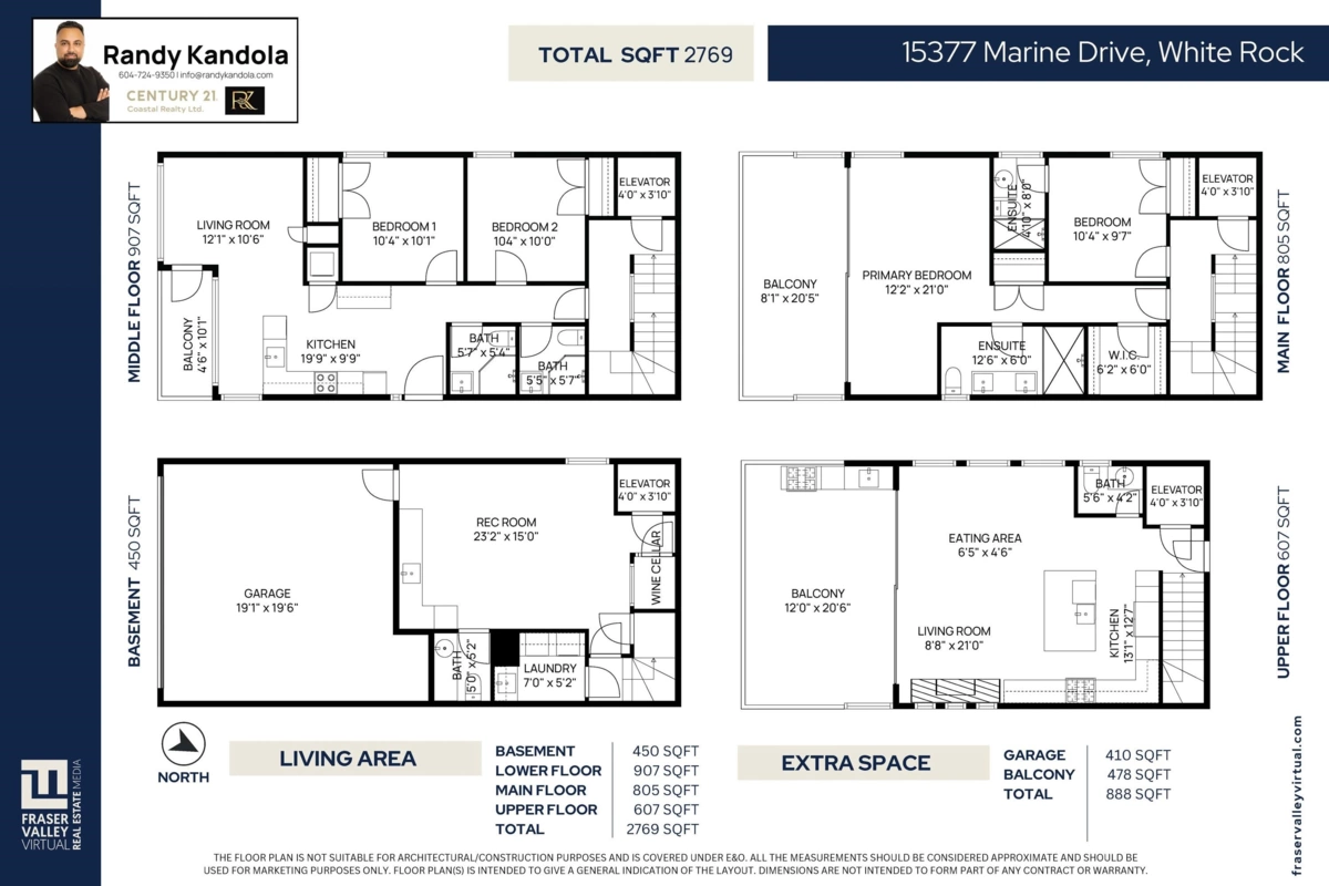 Fitness Center Photo Near 15377 Marine Drive, White Rock, BC