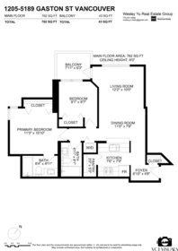 Pantry Photo of 1205 5189 Gaston Street, Vancouver, BC