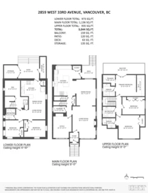 Garden / Landscaping Photo of 2859 W 33rd Avenue, Vancouver, BC