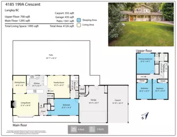 Front Yard Photo of 4185 199a Crescent, Langley, BC