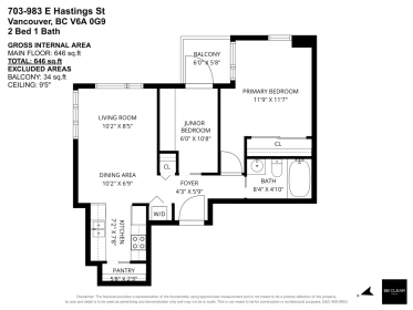 Street View Photo of 703 983 E Hastings Street, Vancouver, BC