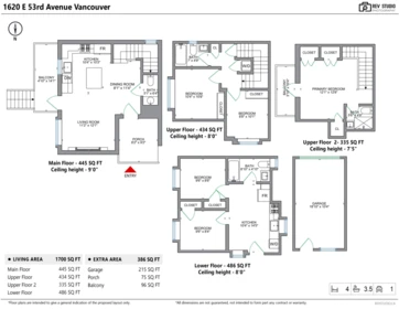 Playground / Recreational Area Near 1620 E 53rd Avenue, Vancouver, BC