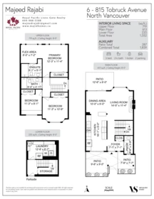 Pantry Photo of 6 815 Tobruck Avenue, North Vancouver, BC