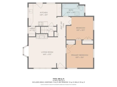 413 Eleventh Street, New Westminster, BC, New Westminster — Land for sale