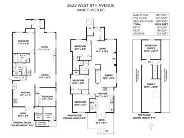 Playground / Recreational Area Near 3622 W 8th Avenue, Vancouver, BC