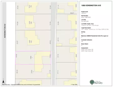 1988 Kensington Avenue, Burnaby, BC, Burnaby — Land for sale