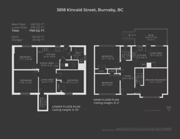 3818 Kincaid Street, Burnaby, BC, Burnaby — Single Family Residence for sale