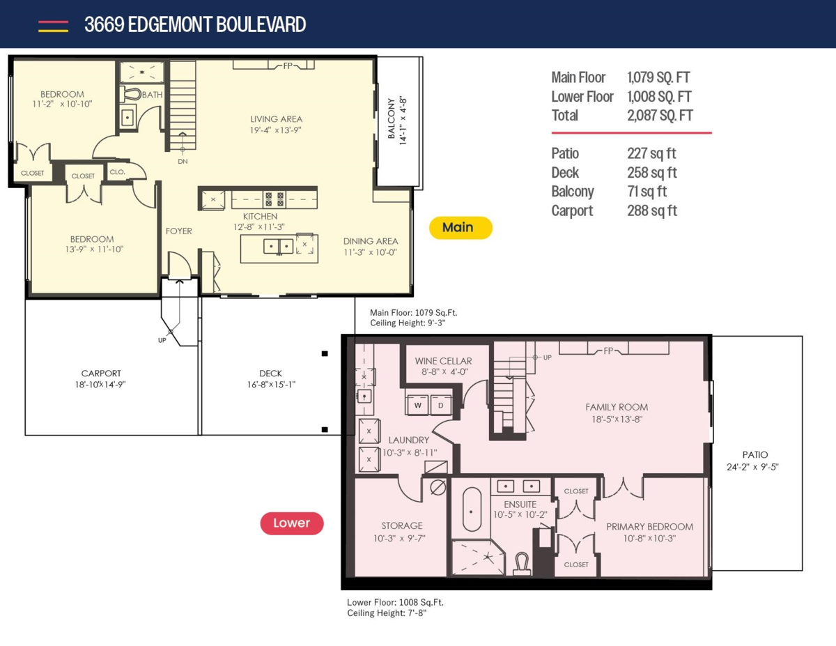 Neighborhood Park Photo Near 3669 Edgemont Boulevard, North Vancouver, BC