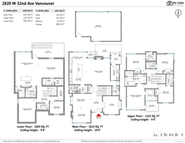 Playground / Recreational Area Near 2820 W 32nd Avenue, Vancouver, BC