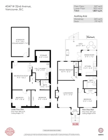 Fitness Center Photo Near 4047 W 32nd Avenue, Vancouver, BC