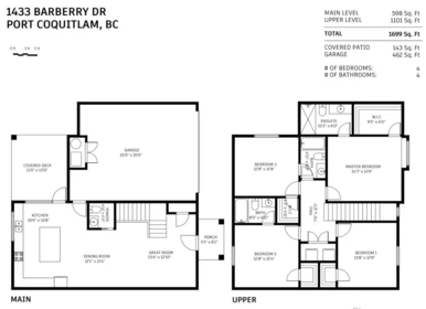 Loft / Bonus Room Photo of 1433 Barberry Drive, Port Coquitlam, BC