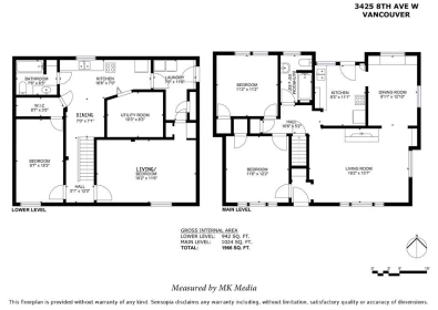 Garden / Landscaping Photo of 3425 W 8th Avenue, Vancouver, BC