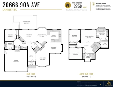 Aerial View of 20666 90a Avenue, Langley, BC
